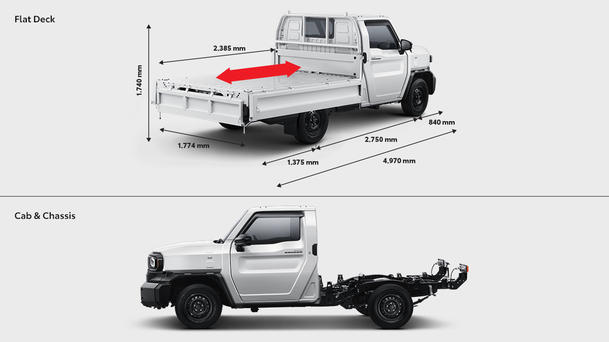 Flat Deck (All Type) and Cab & Chassis (All Standard and Diesel A/T Type)